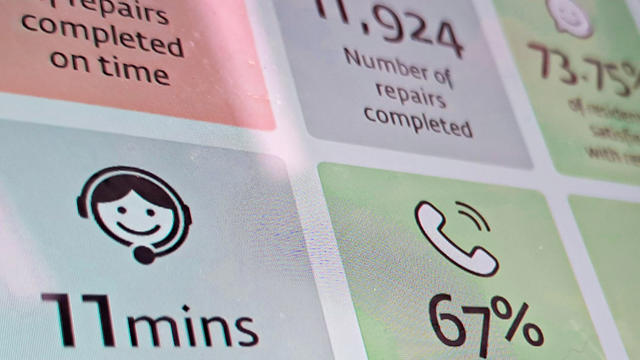 perfromance thumbnail of performance page on the website